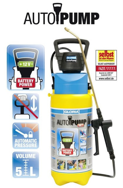 GLORIA AutoPump set