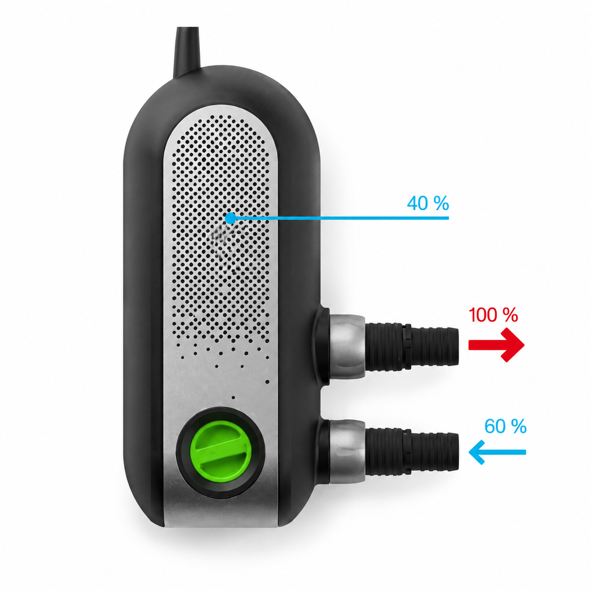 ECO-STREAM 6000
