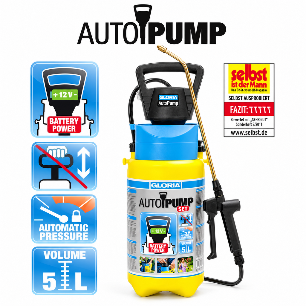 GLORIA AutoPump set