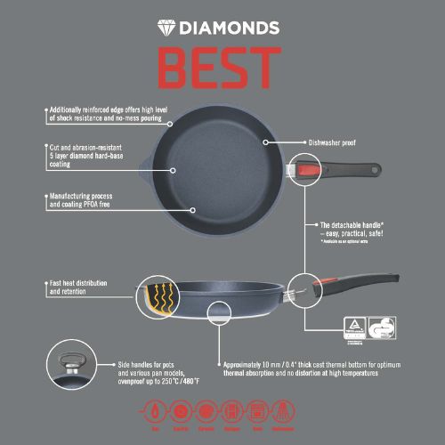 Diamond Lite induction Fry Pan DH  20 cm x 5 cm high